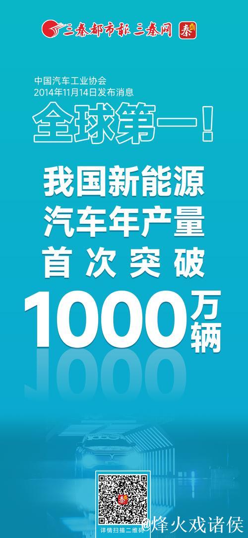 新华全媒+|前4个月我国汽车产销量首次突破千万辆