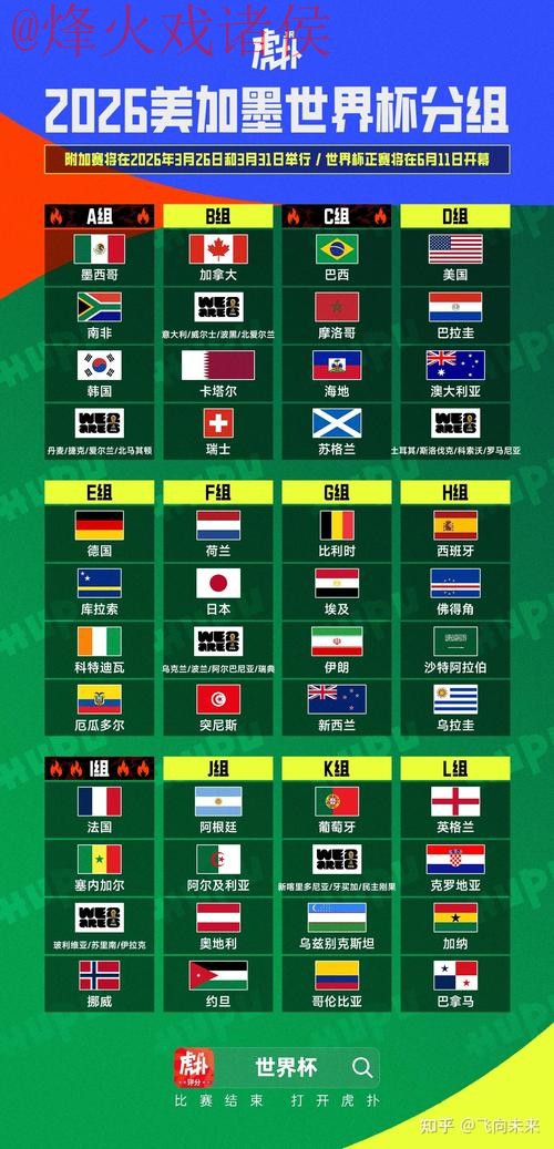 2026世界杯最佳下注入口推荐 2026世界杯最佳下注入口推荐