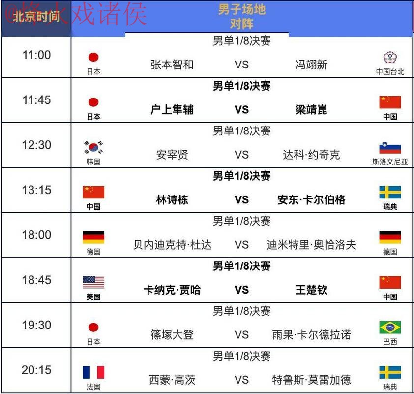 查看最新世界杯直播地址与全赛程指南